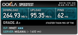【8/28更新追加測速】台北市供裝中華電信 FTTH 300M/100M 光纖到府全程紀錄