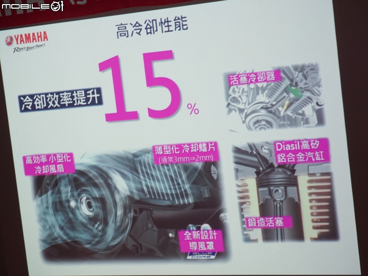 家庭好助手 YAMAHA AXIS Z 勁豪 125 媒體試駕