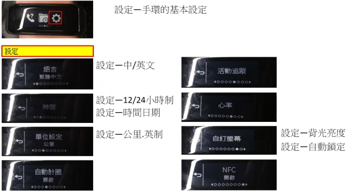 【試用】Garmin vivoSmart HR (一卡通版) 最懂你的心跳聲