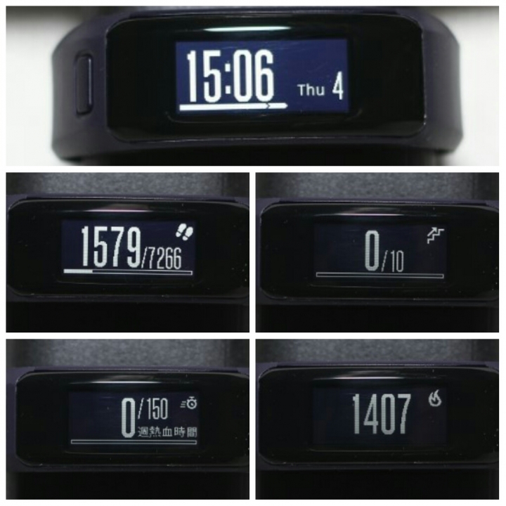 【試用】Garmin vivosmart HR(一卡通版)- 開箱檢視篇