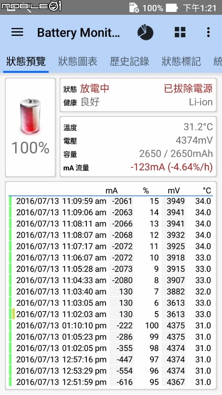 【ZenFone3 (ZE520KL) 評測】全面進化X有感升級