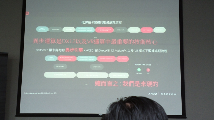 AMD Radeon™ RX400系列顯示卡玩家研討會