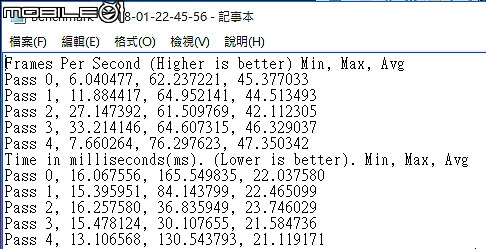 MSI GP62 6QF Leopard Pro 初心者限定遊戲筆電