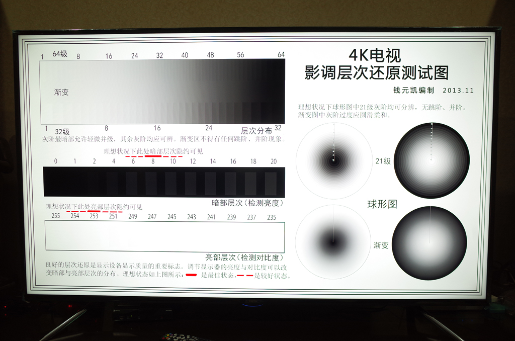 【試用紀錄】BenQ_65IZ7500