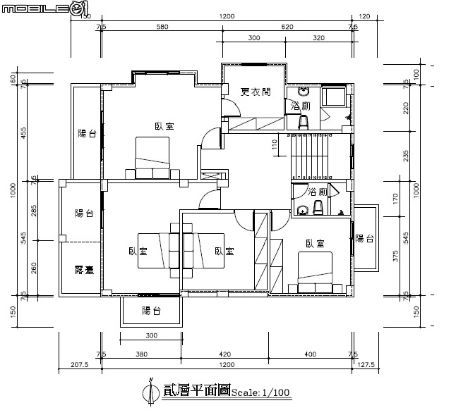 <請教>空間規劃
