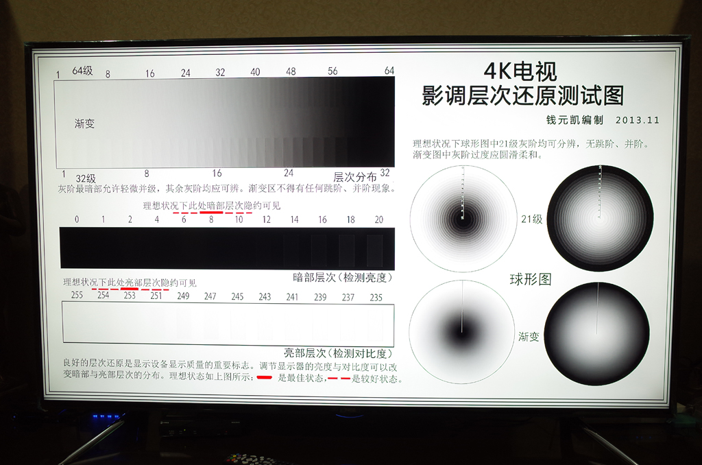 【試用紀錄】BenQ_65IZ7500