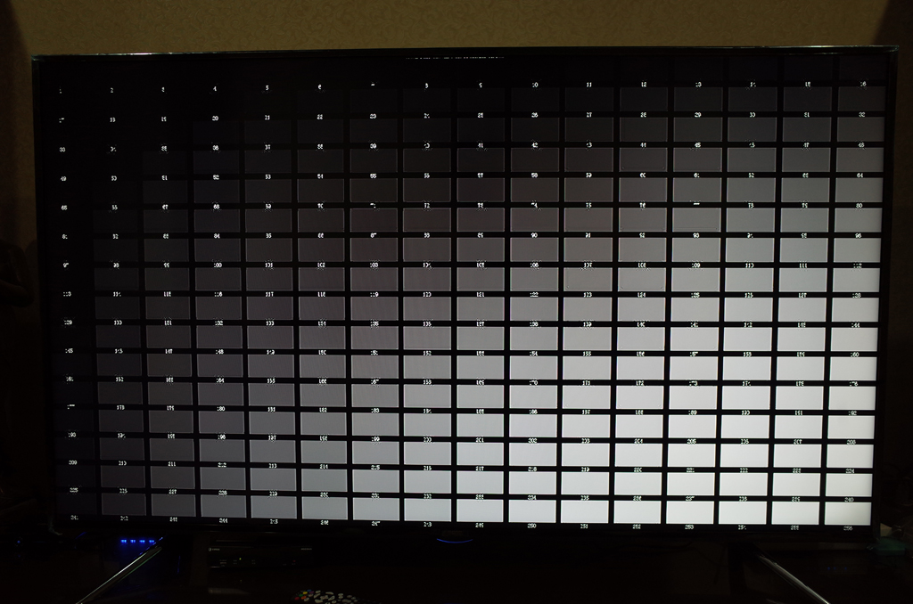 【試用紀錄】BenQ_65IZ7500