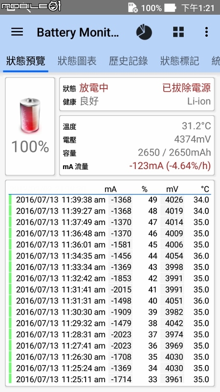 【ZenFone3 (ZE520KL) 評測】全面進化X有感升級