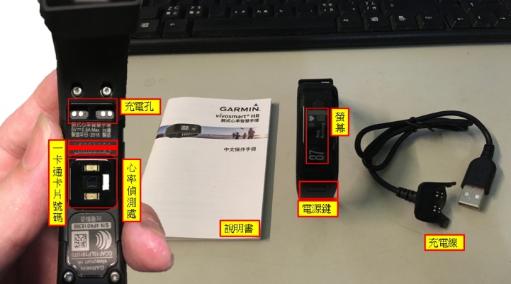 【試用】Garmin vivoSmart HR (一卡通版) 最懂你的心跳聲