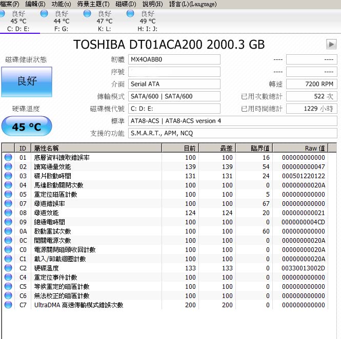 buffalo 4tb 新黑鑽 4tb 試用