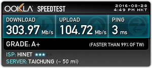 【8/28更新追加測速】台北市供裝中華電信 FTTH 300M/100M 光纖到府全程紀錄