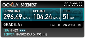 【8/28更新追加測速】台北市供裝中華電信 FTTH 300M/100M 光纖到府全程紀錄