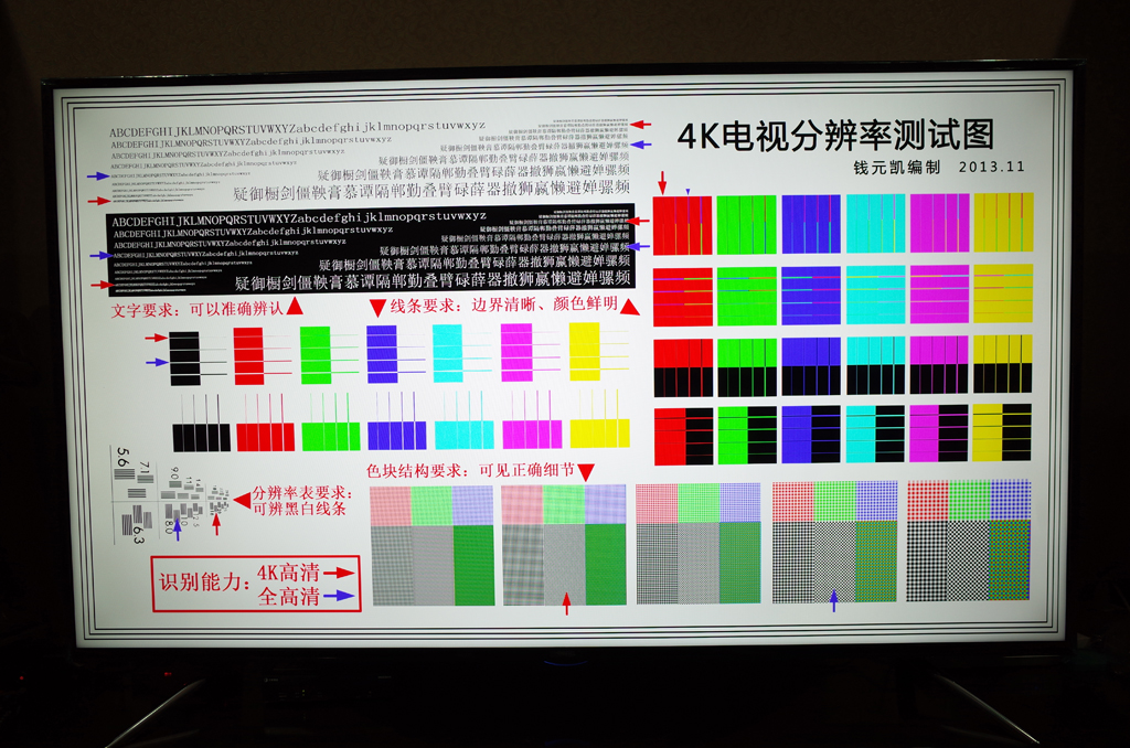 【試用紀錄】BenQ_65IZ7500