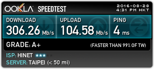 【8/28更新追加測速】台北市供裝中華電信 FTTH 300M/100M 光纖到府全程紀錄