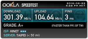 【8/28更新追加測速】台北市供裝中華電信 FTTH 300M/100M 光纖到府全程紀錄