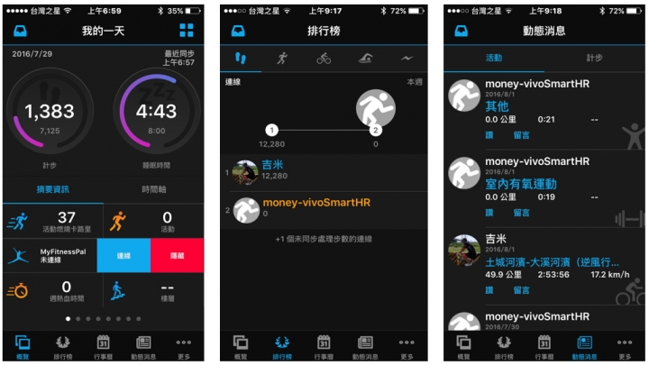 【試用】Garmin vivoSmart HR (一卡通版) 最懂你的心跳聲