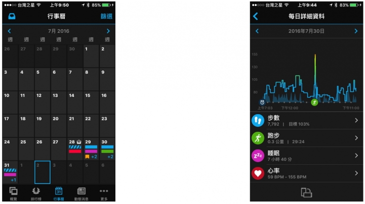 【試用】Garmin vivoSmart HR (一卡通版) 最懂你的心跳聲