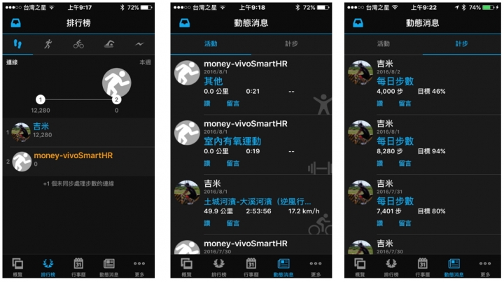 【試用】Garmin vivoSmart HR (一卡通版) 最懂你的心跳聲