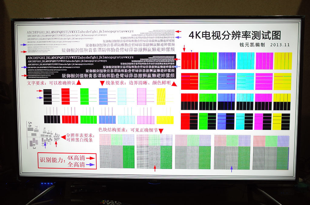 【試用紀錄】BenQ_65IZ7500