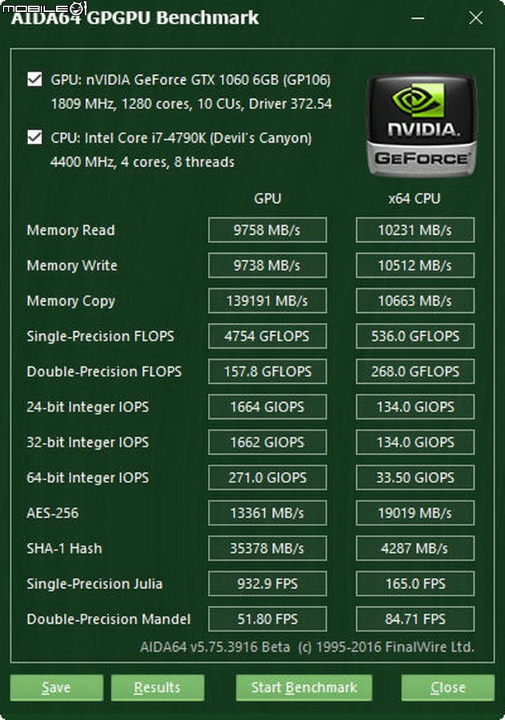 G心評測GTX 1060 G1 Gaming-6GD開箱分享!