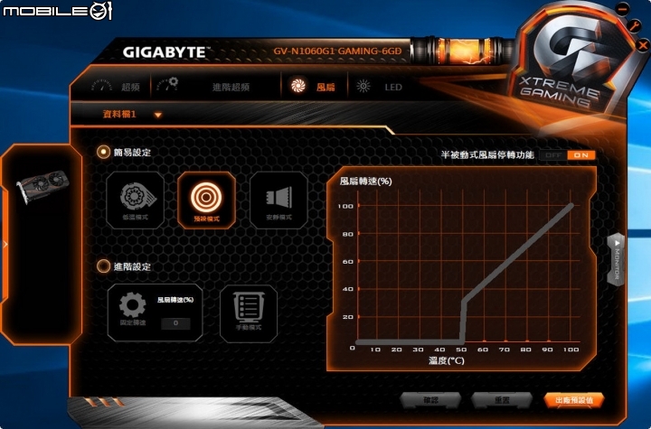 G心評測GTX 1060 G1 Gaming-6GD開箱分享!