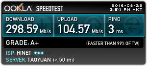 【8/28更新追加測速】台北市供裝中華電信 FTTH 300M/100M 光纖到府全程紀錄
