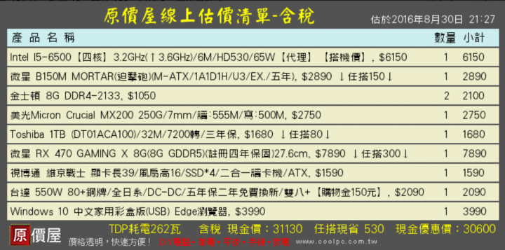 預算30K 求健檢 感激不盡