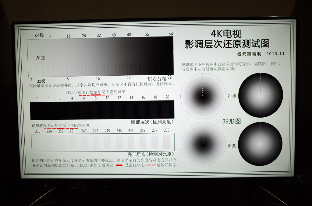 【試用紀錄】BenQ_65IZ7500