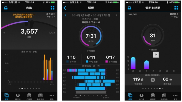 【試用】Garmin vivoSmart HR (一卡通版) 最懂你的心跳聲