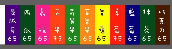 肥宅食記-中原夜市炒冰淇淋捲