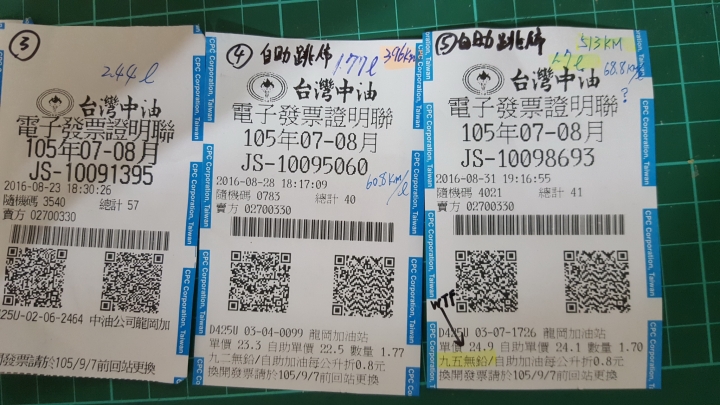 勁豪~~ 通勤油耗記錄9/11更新 平均 57.2KM / 公升