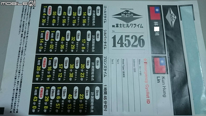2016年第13回 Mt.富士ヒルクライム小比載著我一起單飛