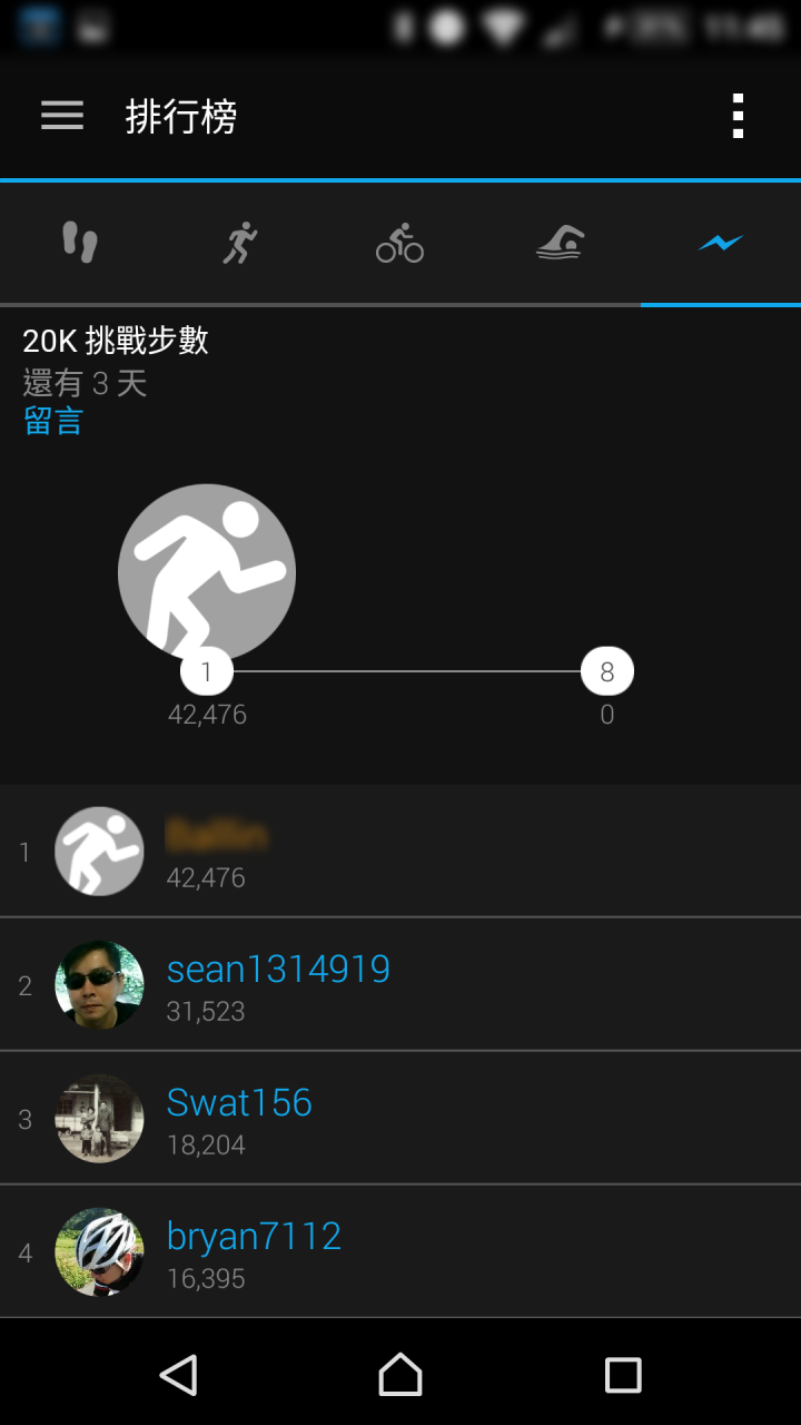【試用】完美融入"心"生活 | Garmin vívosmart® HR(一卡通版)