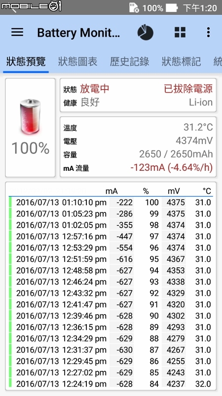 【ZenFone3 (ZE520KL) 評測】全面進化X有感升級