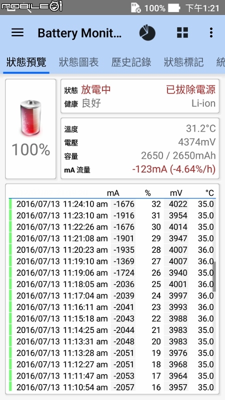 【ZenFone3 (ZE520KL) 評測】全面進化X有感升級