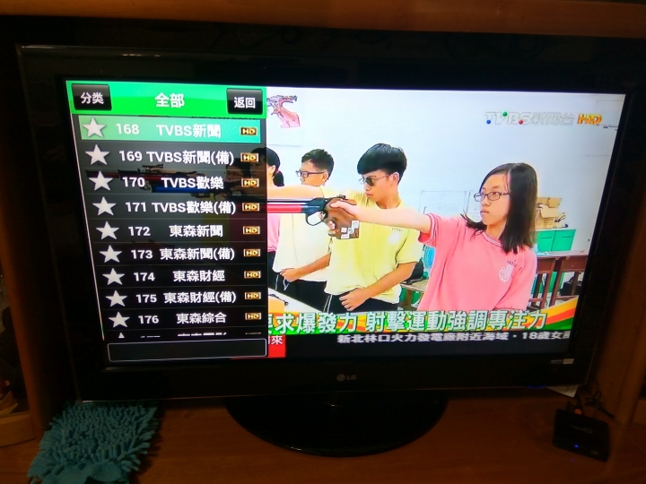 Turbo BOX二代開箱~