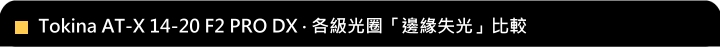 F/2.0大光圈來襲 重新定義廣角變焦鏡！Tokina AT-X 14-20 F2 PRO DX