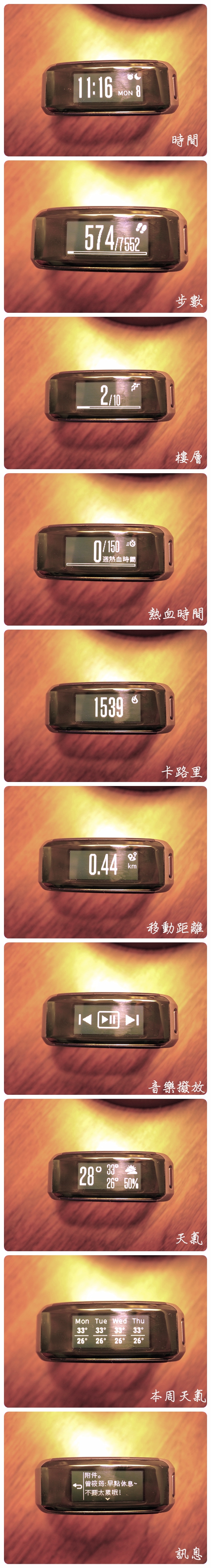 【上篇】{試用-Garmin vivosmart HR(一卡通版)}/生活工作不忙亂,通通輕鬆一手包/--{前言/開箱/設定篇}