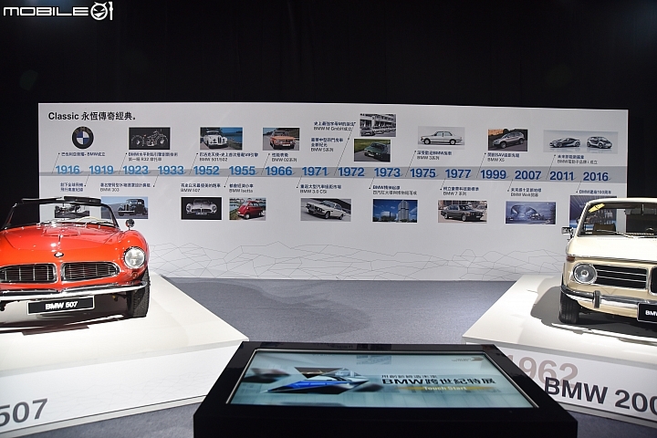 【採訪】展望百年未來 The Next 100 Years BMW 跨世紀特展