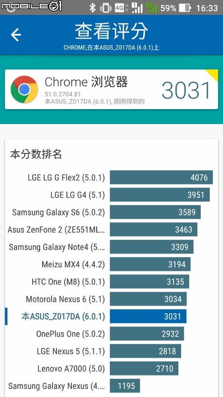 【ZenFone3 (ZE520KL) 評測】全面進化X有感升級