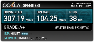 【8/28更新追加測速】台北市供裝中華電信 FTTH 300M/100M 光纖到府全程紀錄