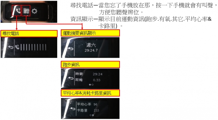 【試用】Garmin vivoSmart HR (一卡通版) 最懂你的心跳聲