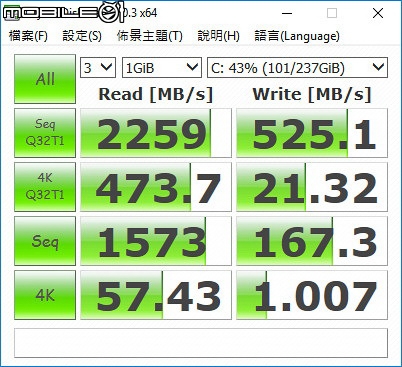 嶄新效能時代 MSI GT72VR 6RD DOMINATOR