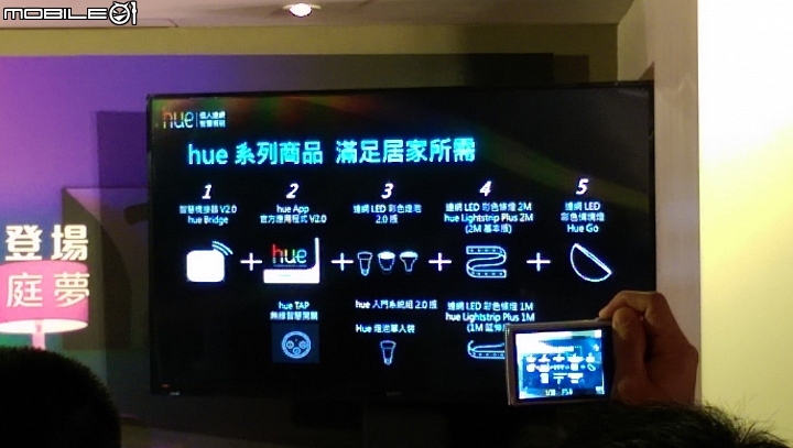 PHILIPS hue 2.0全新體驗會之現場體驗分享