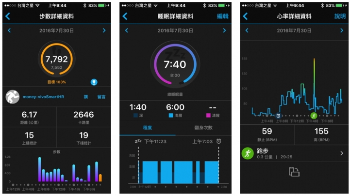 【試用】Garmin vivoSmart HR (一卡通版) 最懂你的心跳聲