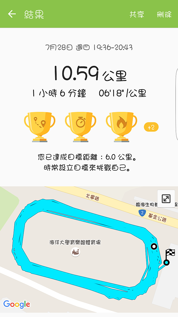 S7 edge + Gear S+Gear fit 很貪心之生活心得
