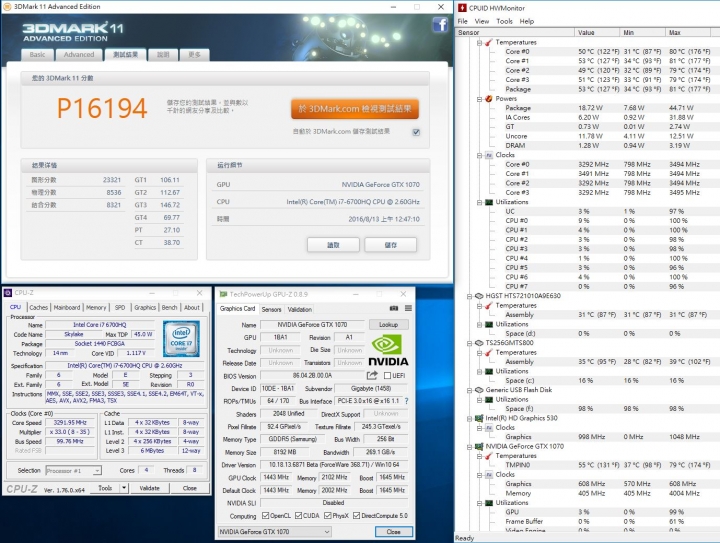 深入剖析P57X V6,更多的GTX1070效能測試