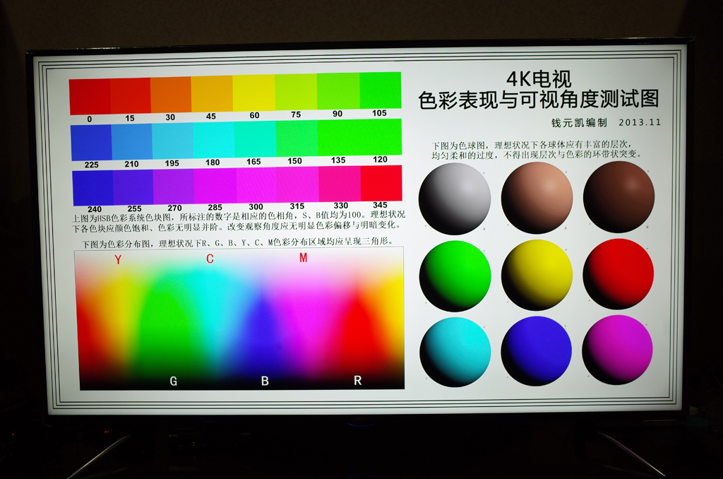 【試用紀錄】BenQ_65IZ7500