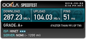 【8/28更新追加測速】台北市供裝中華電信 FTTH 300M/100M 光纖到府全程紀錄