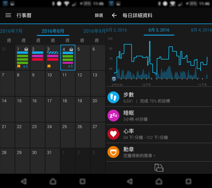 【試用】完美融入"心"生活 | Garmin vívosmart® HR(一卡通版)